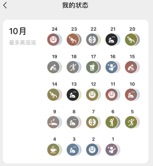 微信状态 新时代朋友圈 一般没什么人看，第二天还会自动取消，零零碎碎的记录心情给