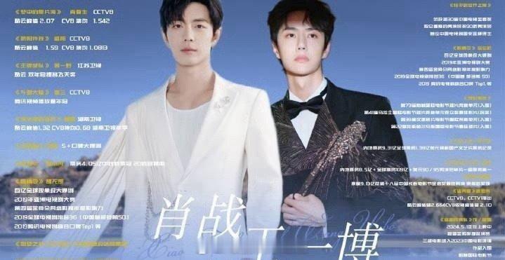 肖战王一博多版本实绩图🈶博君一肖cpf出品[doge] ​​​