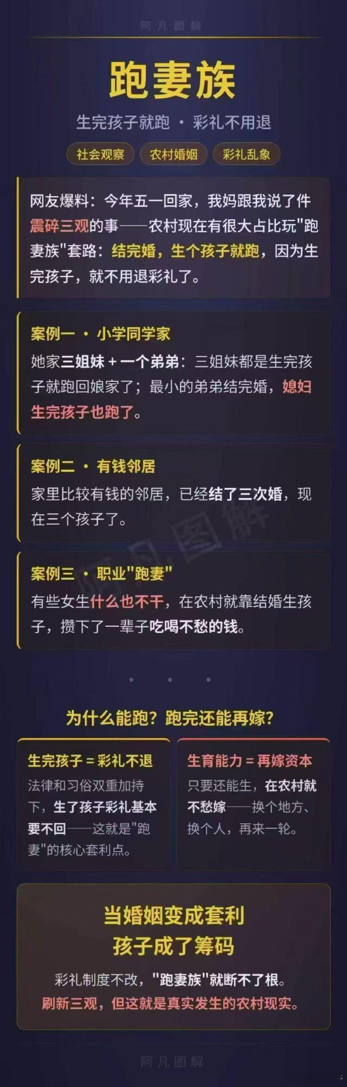 现在多了个跑妻族 ​​​