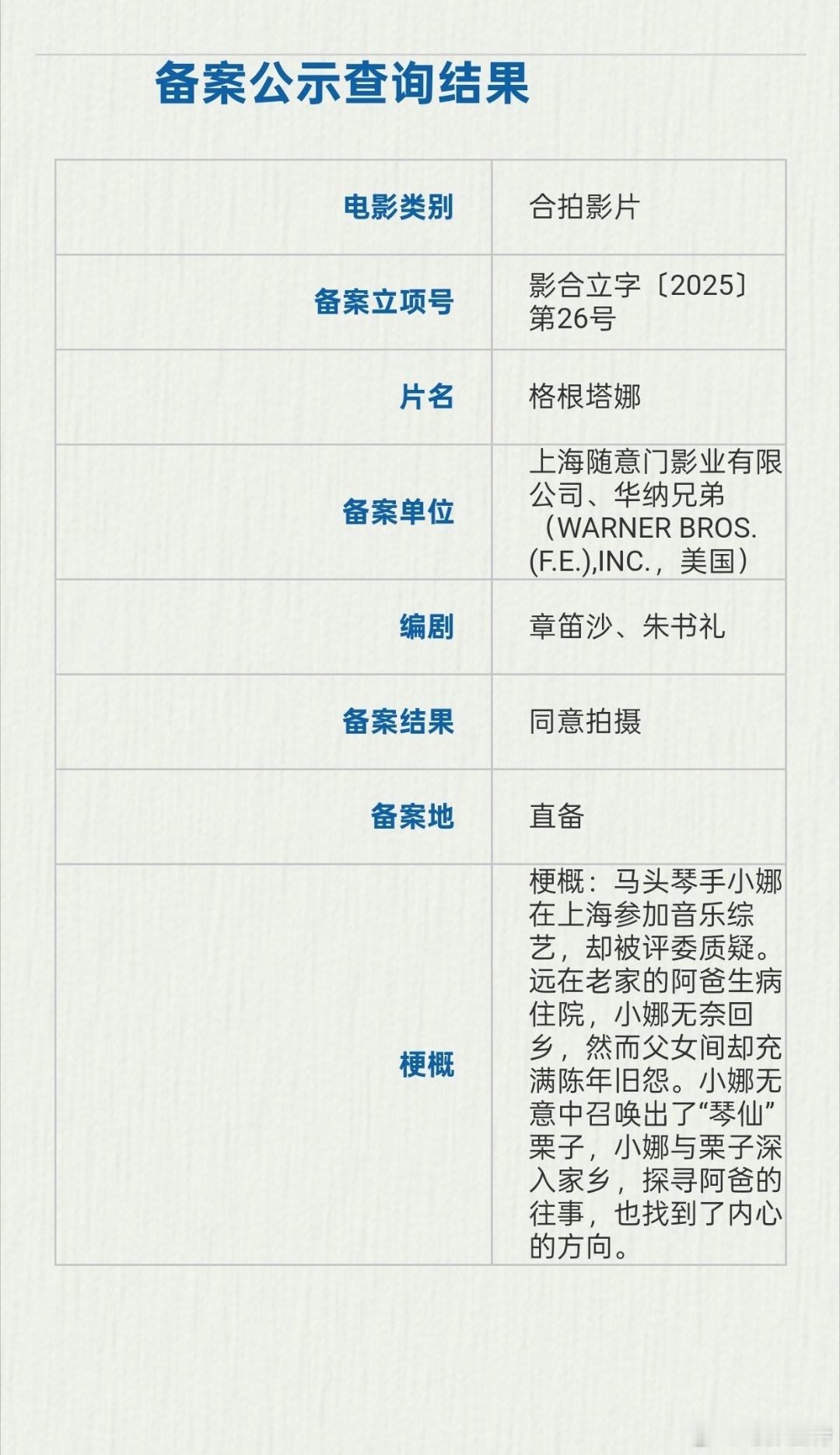 听听温特怎么说合拍动画电影 电影《格根塔娜》备案编剧是章笛沙、朱书礼。备案公司是