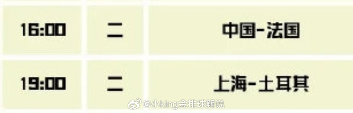 2026上海明日之星排球争霸赛 今日直播预告:16:00中国国青女排vs法国青年
