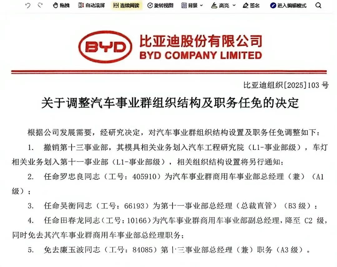 比亚迪组织架构大调整，撤销第十三事业部，新任命一批事业群（部）总经理。 