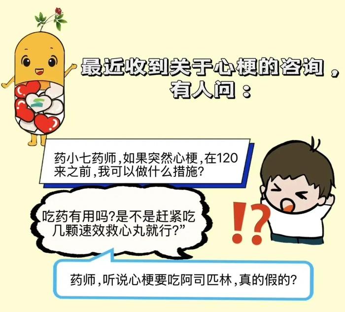 心梗自救用药指南药师教你避坑，吃错比不吃更危险！

突然胸口像大石头压着、冒冷汗