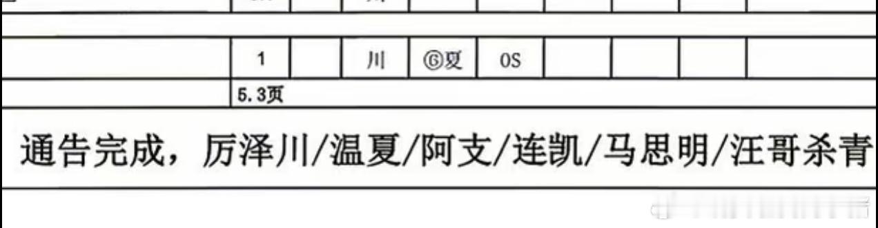 徐若晗明川有知夏今日杀青 