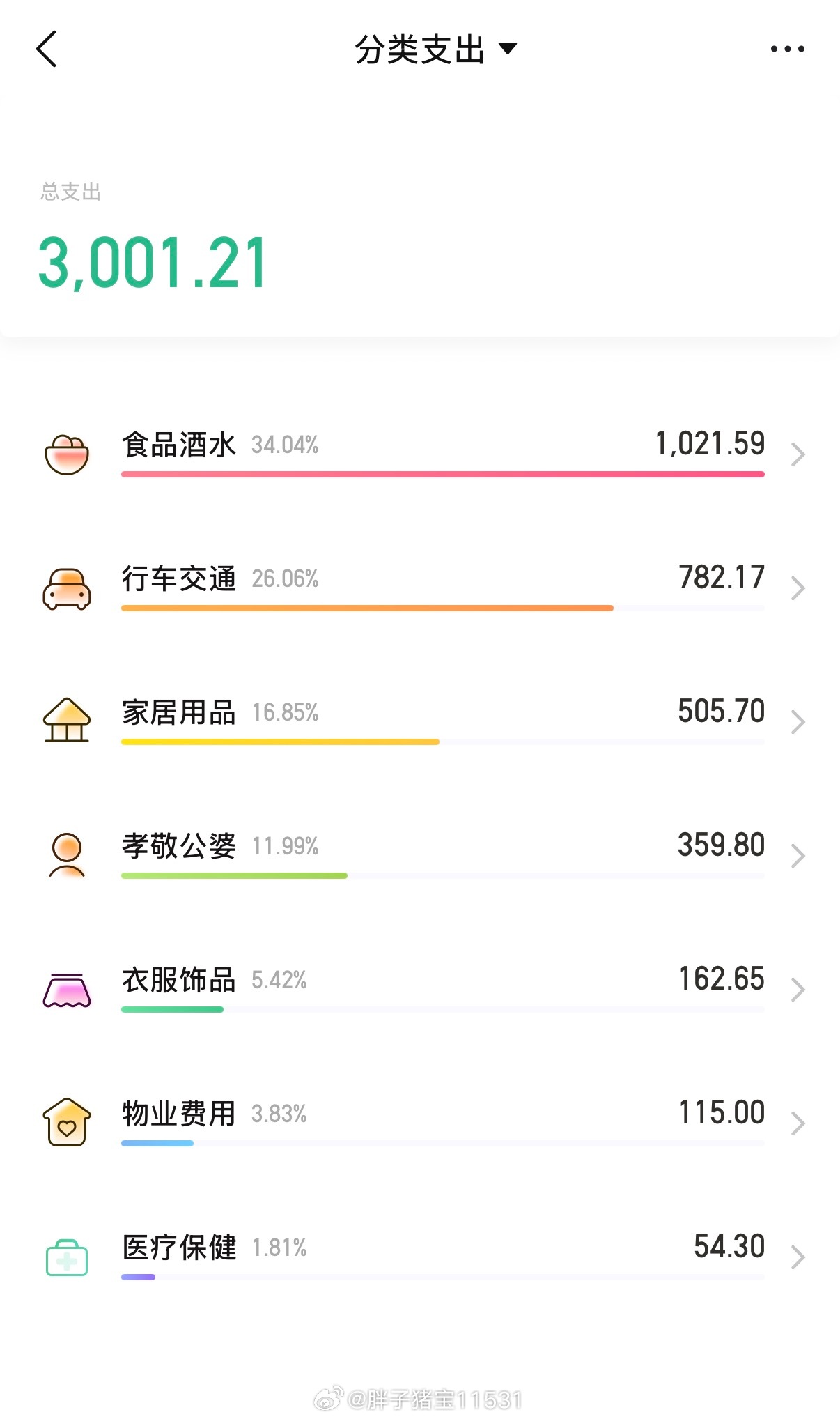 这次来海南，我总觉得我过的是丐版生活，很少出去吃饭，就在家买点普通的食材吃吃。4