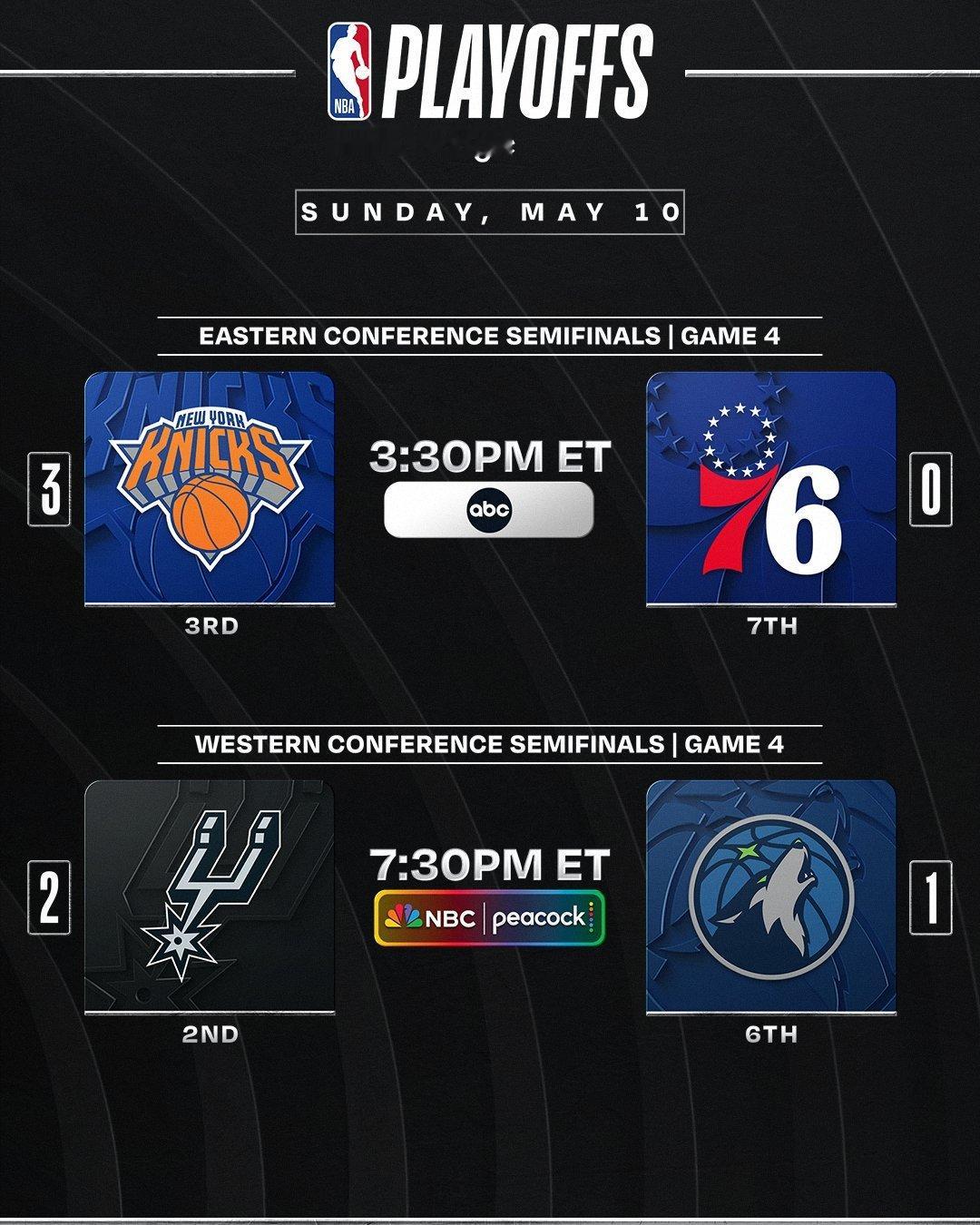 今日季后赛看球地址👉网页链接 nba季后赛尼克斯vs76人马刺vs森林狼