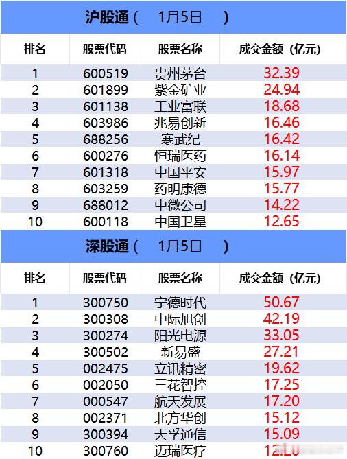 a股 【数据看盘】多路资金激烈博弈蓝色光标 顶级游资扎堆电池股①AI应用概念股蓝