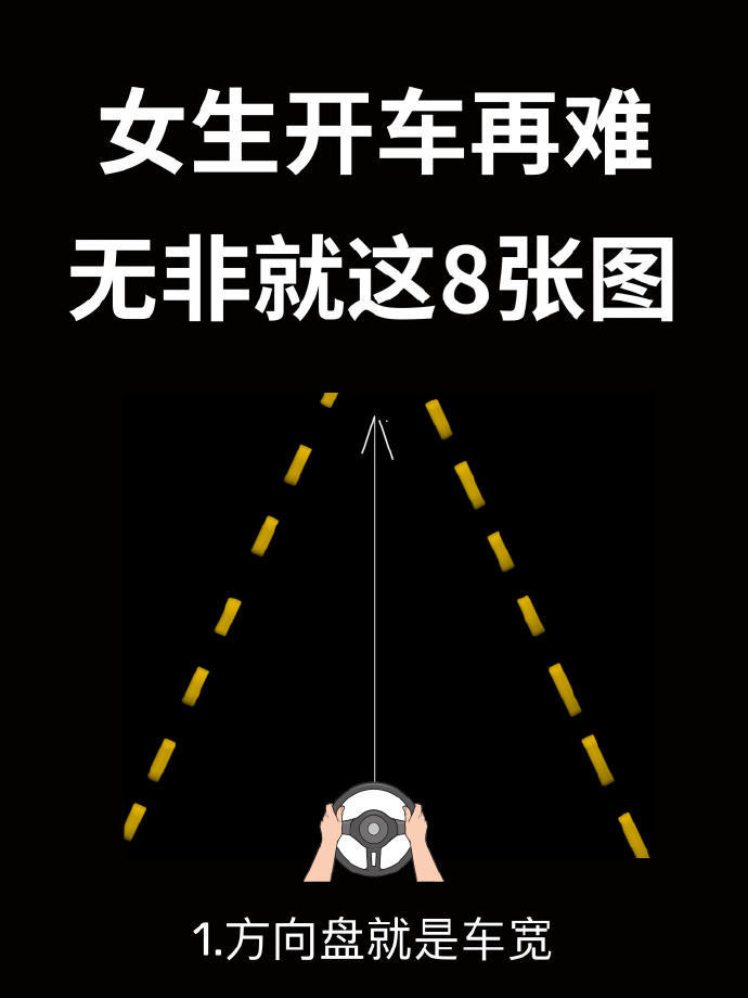 新手一看就会的开车技巧，新手上路必看 ​​​