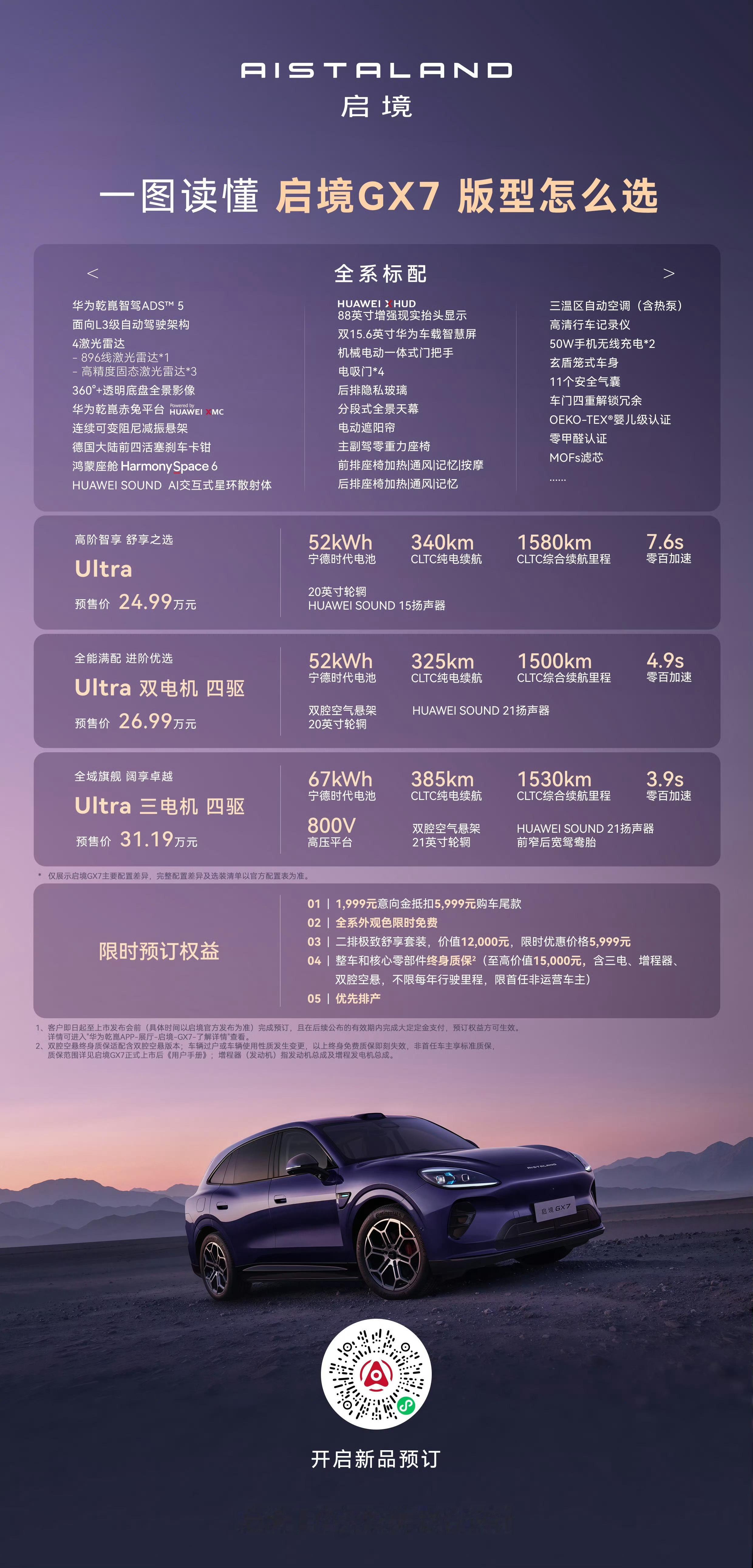 华为和广汽合作的启境GX7开启预售了增程Ultra版 24.99万增程Ultra