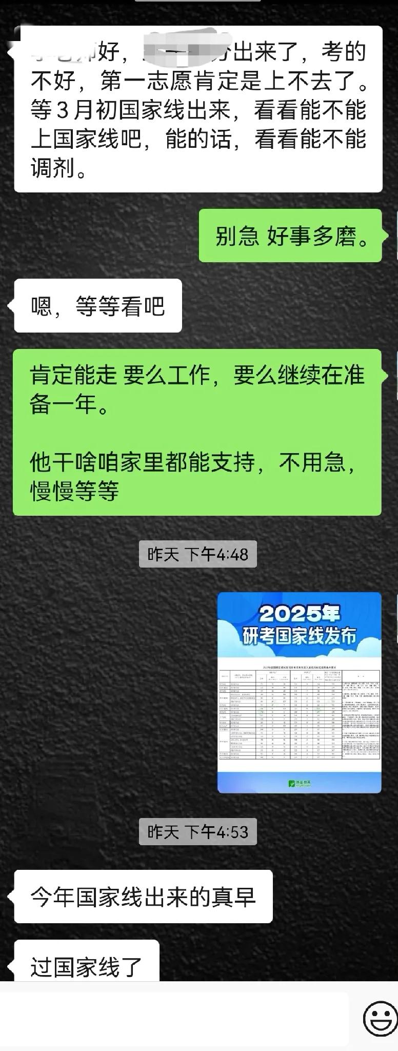 今天研究 生初试和国家线都出来，20年毕业的孩子，今年二战，终于过了国家线，真心