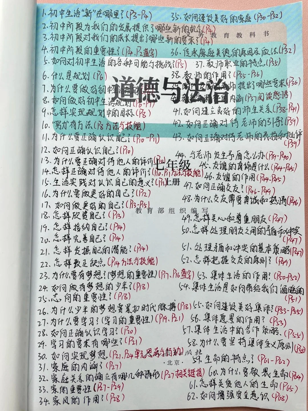 七年级上册道德与法治必备背重点知识点