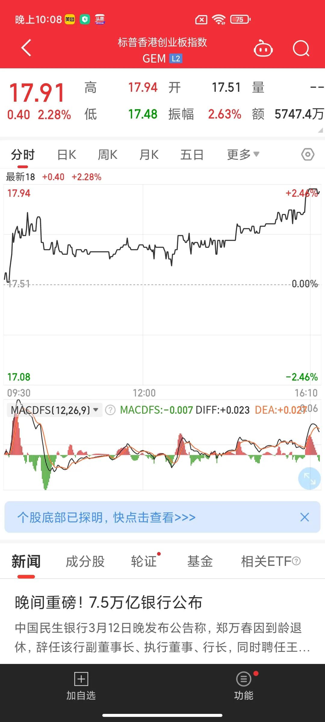 现在有很多人已经去香港抄底商业地产了。租金高房价跌了很多。但跌了很多的香港创业板