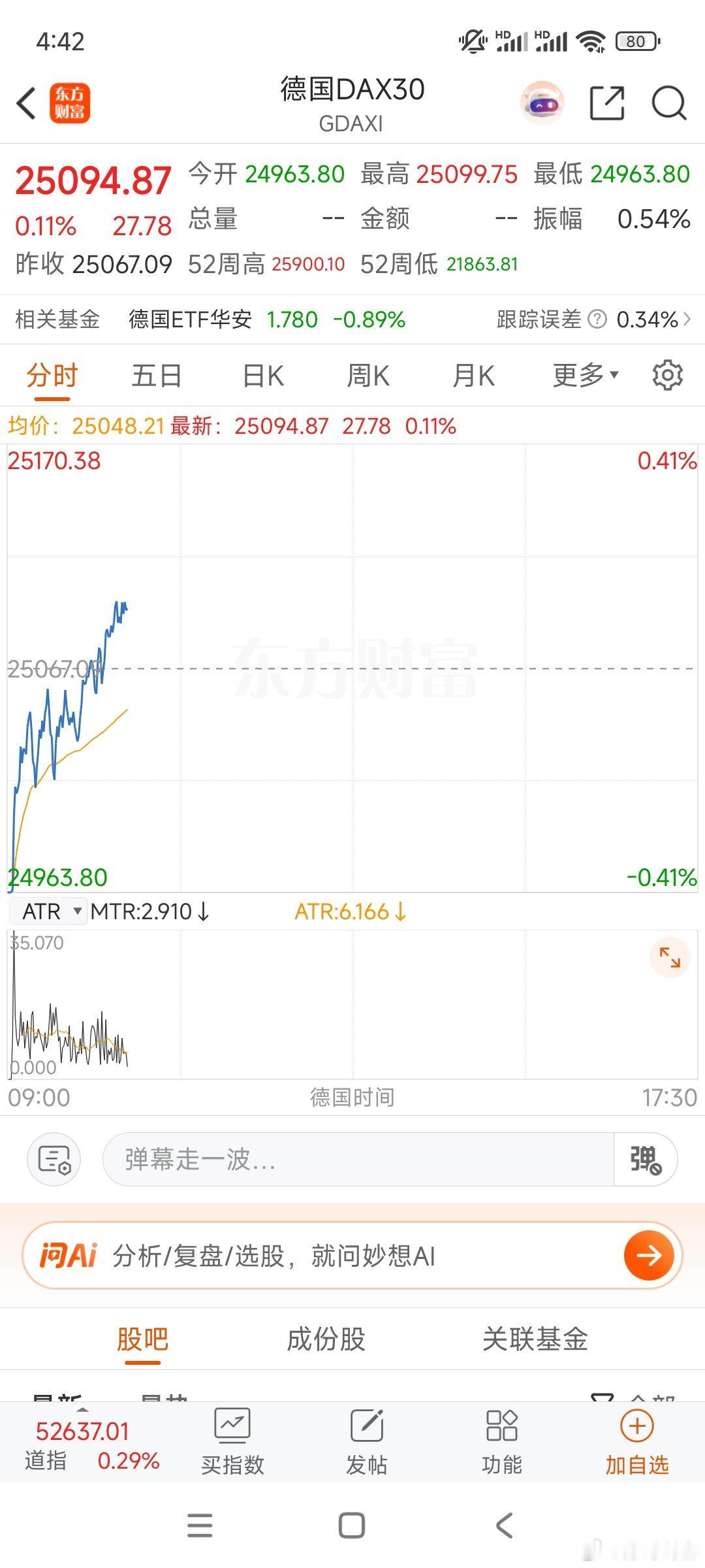 A股被韩股坑惨了这二个屁事没有