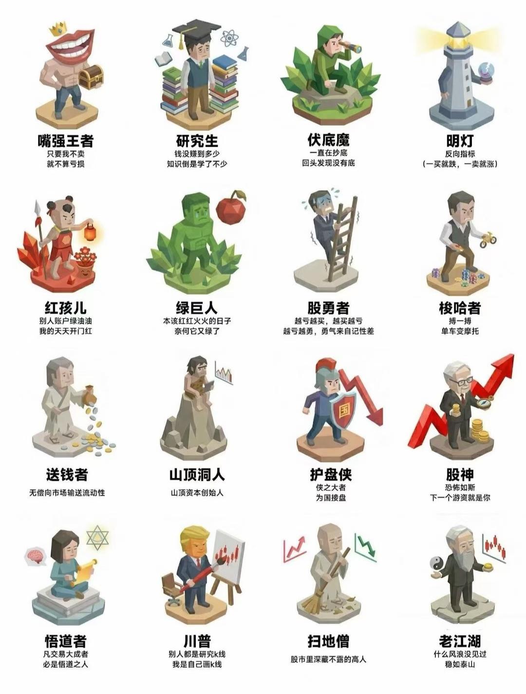  为什么人人都想当川普？答案太真实
川普特朗普 川普榜一大哥