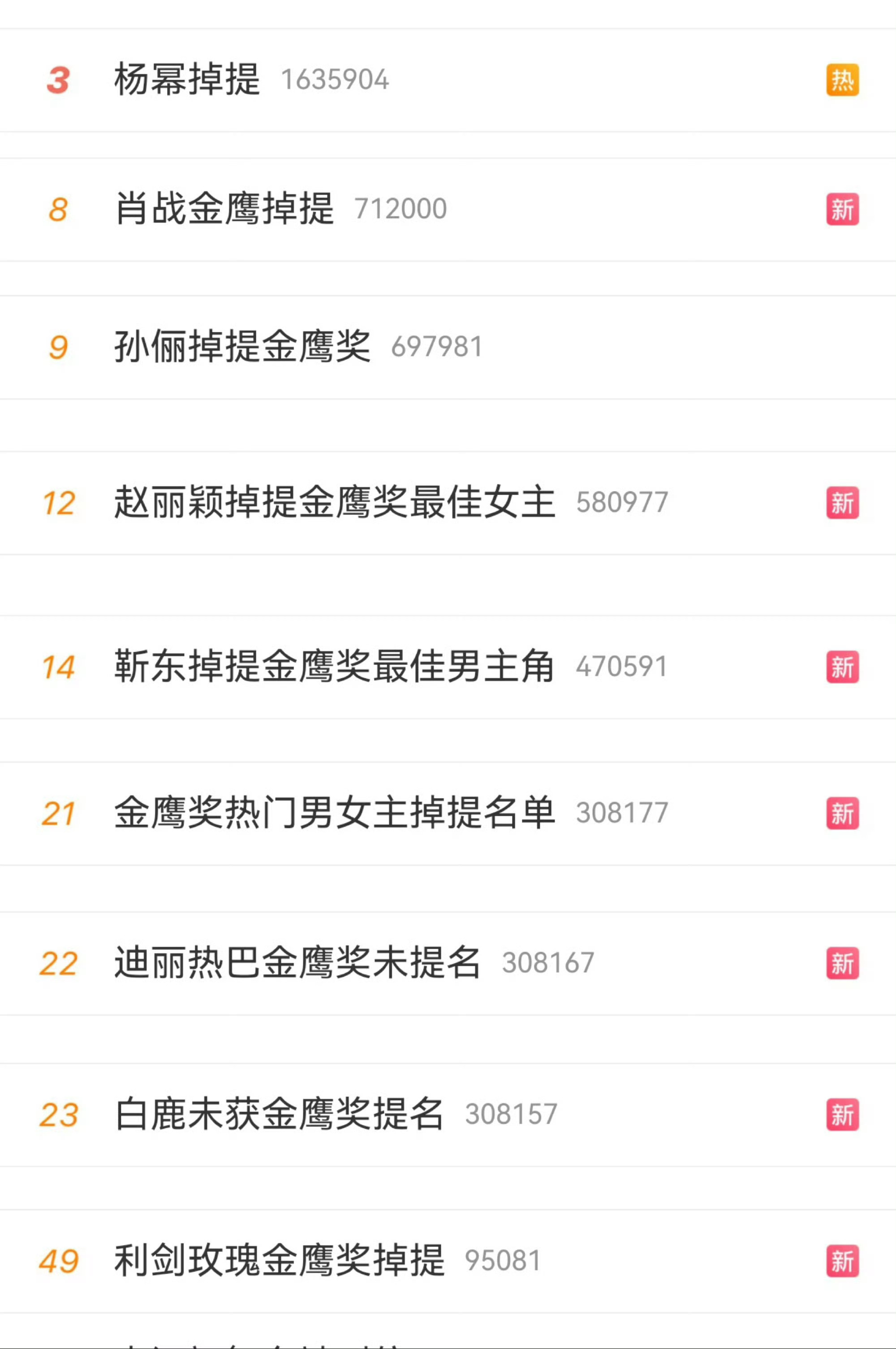 这也推太多了… ​​​