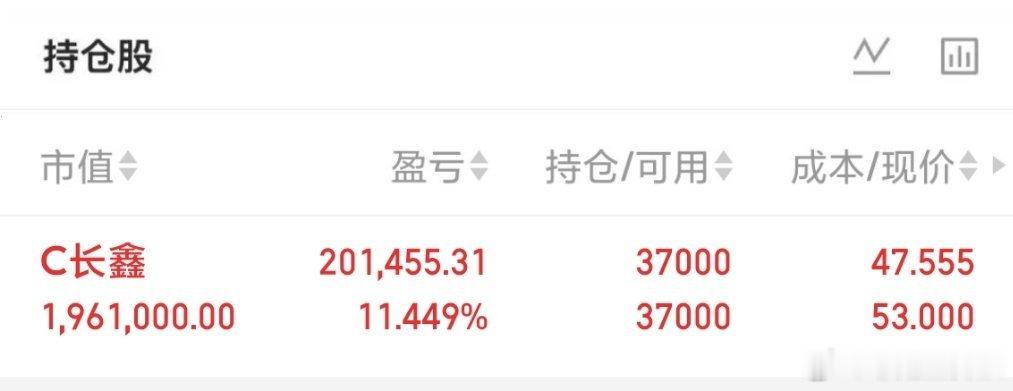 日子不就好起来了兄弟们