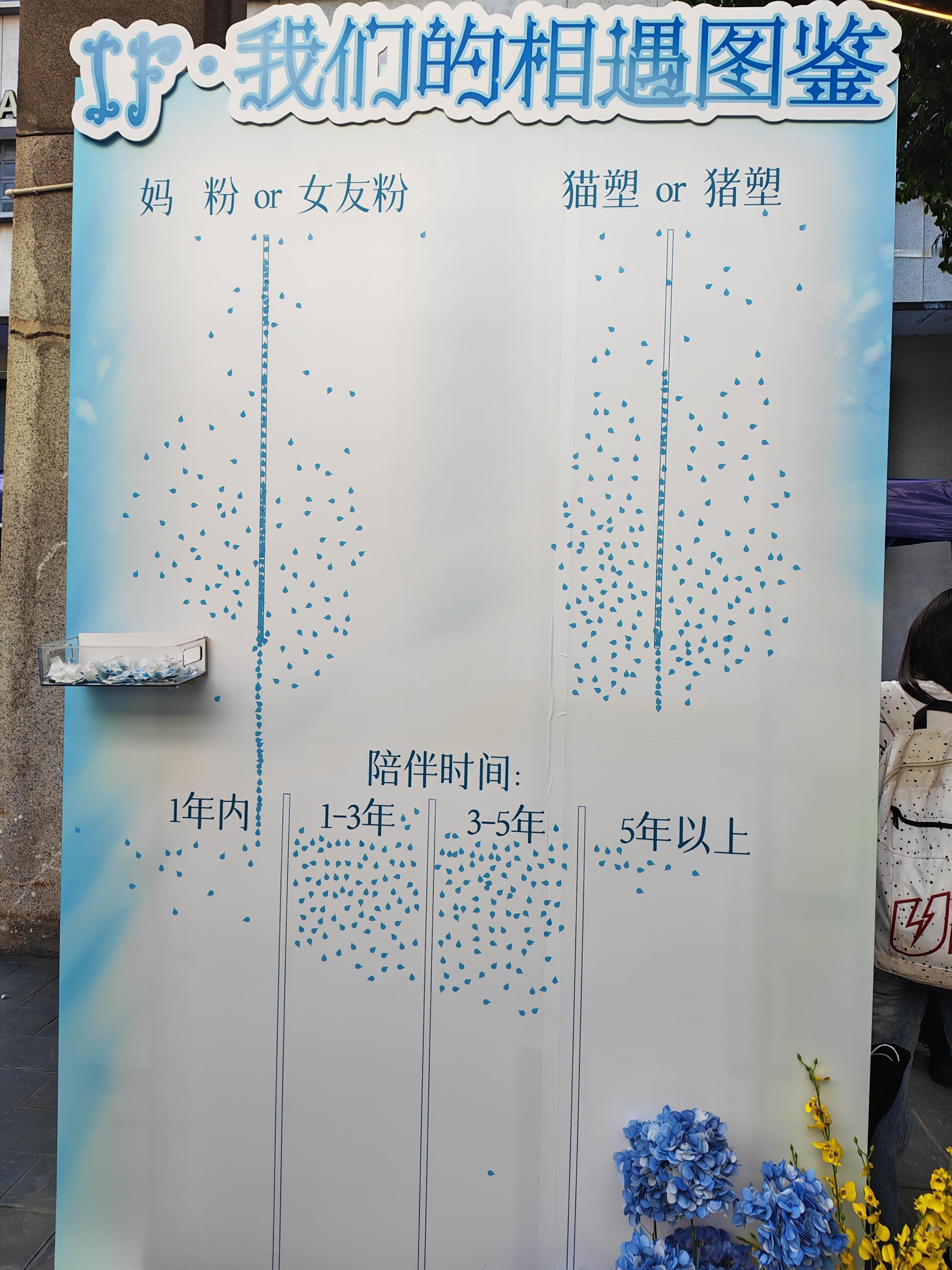 只有椰汁糕才懂得贴去哪里
