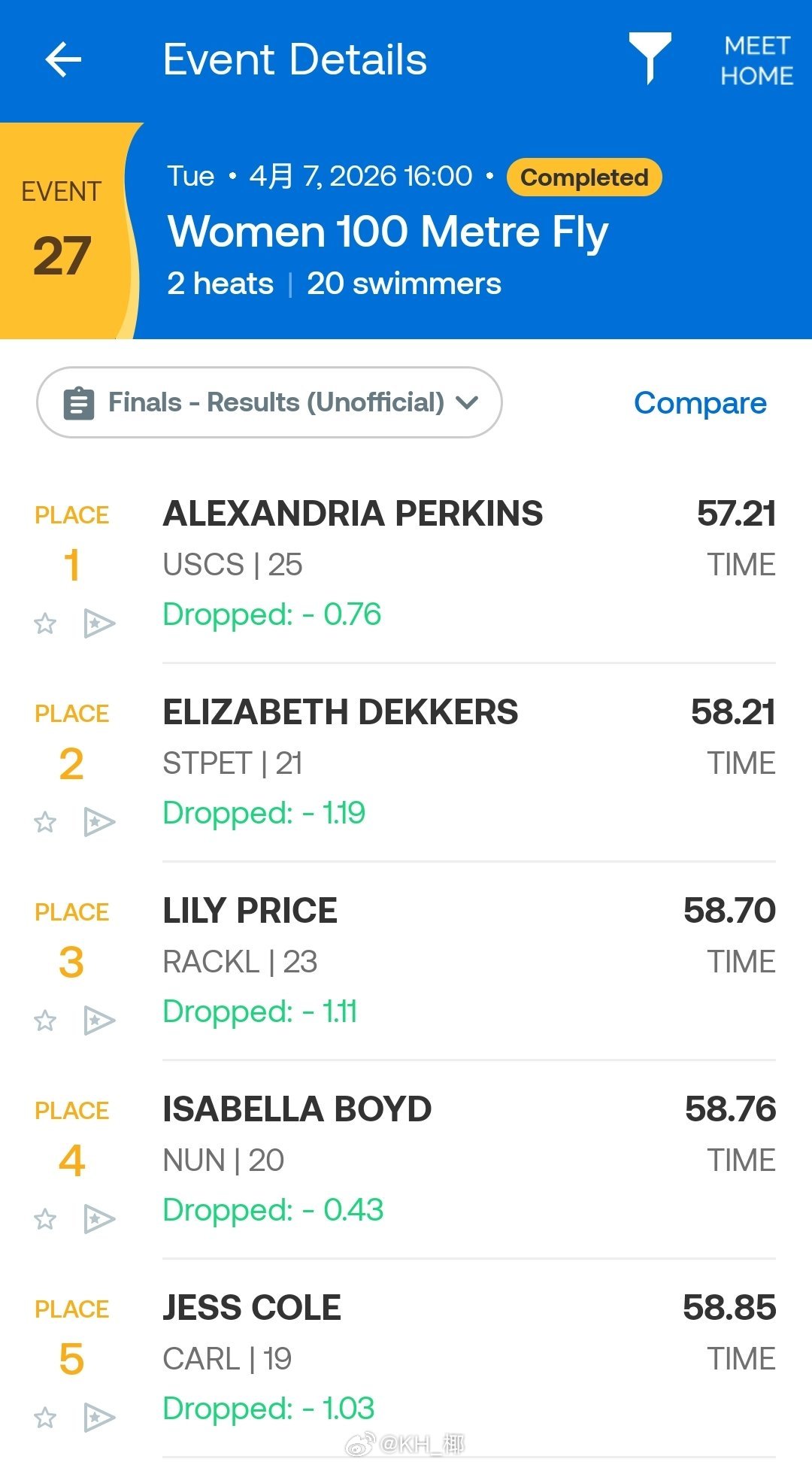 澳大利亚游泳公开赛 女100蝶决赛Alex Perkins 57.21 