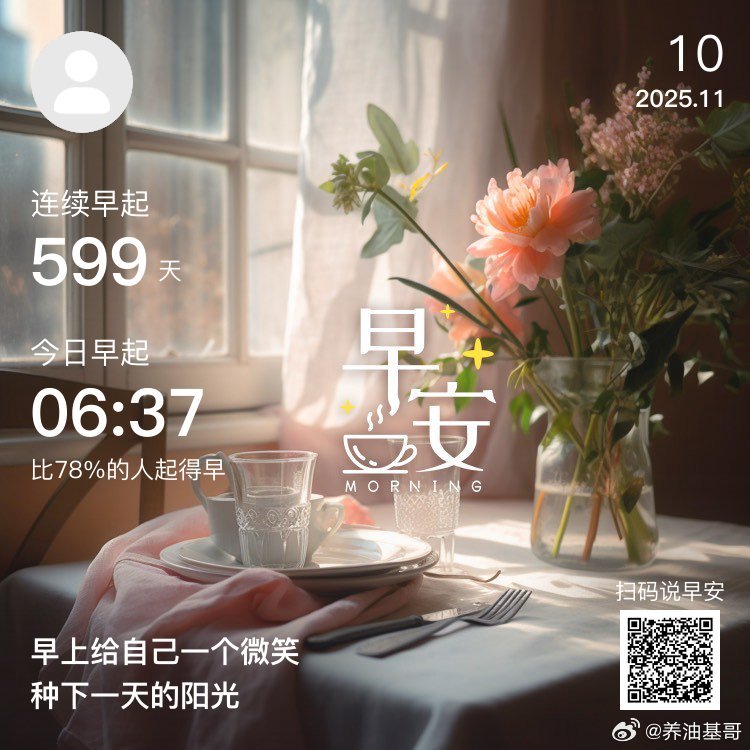 日常[超话]早安[太阳]，你已连续早起打卡599天，昨晚睡了9小时4分钟。早安中