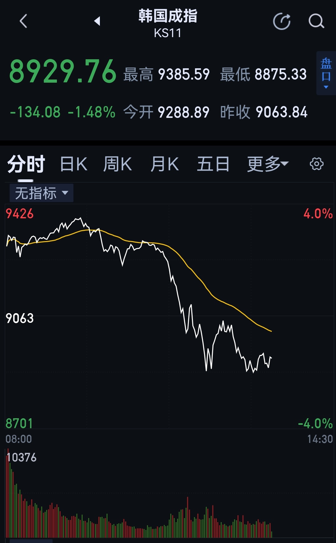 抱起来往下摔啊？