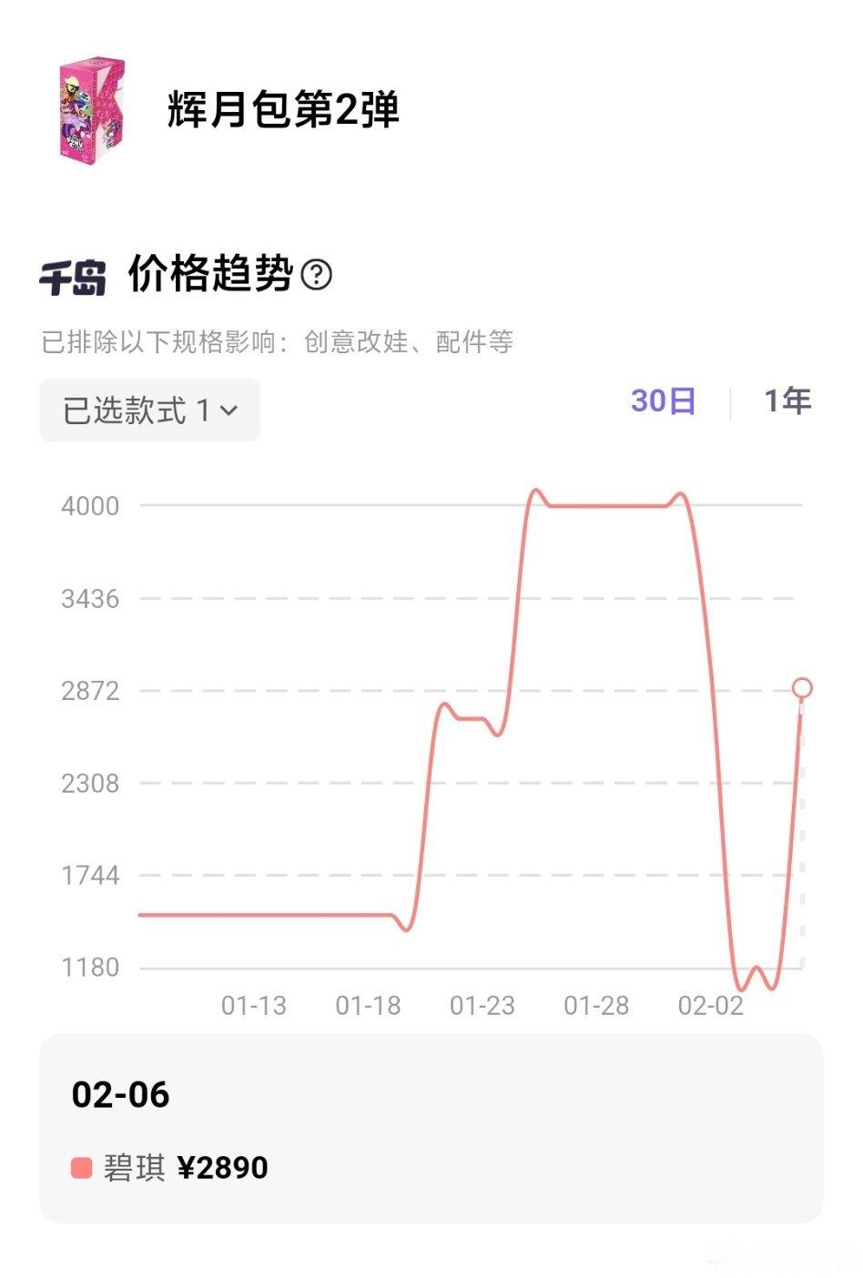 阶级固化下、新生代拥抱波动率：国外00后炒空气币，国内00后炒小马宝莉 