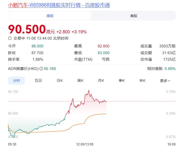 小鹏汽车爆了！
昨天，小鹏新一代人形机器人IRON亮相，IRON以自然流畅的动作