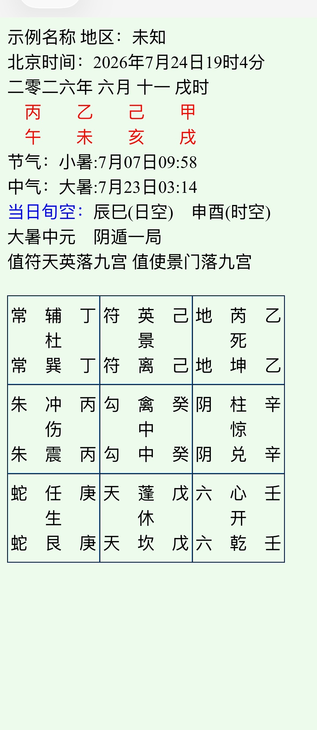 女孩23岁问自己哪年遇见正缘？？丙申属猴六甲伏原宫主正缘的出现会比较迟缓一点，好