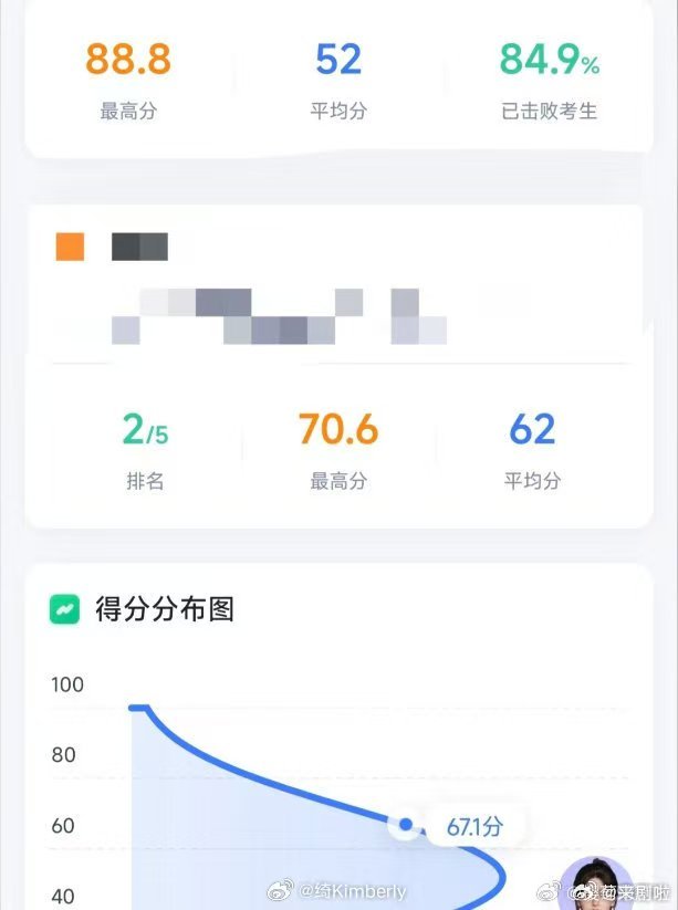 粉笔模考 在逻辑推理题这方面，其实也是给予我很大的一些提醒了，而且我觉得自己一定