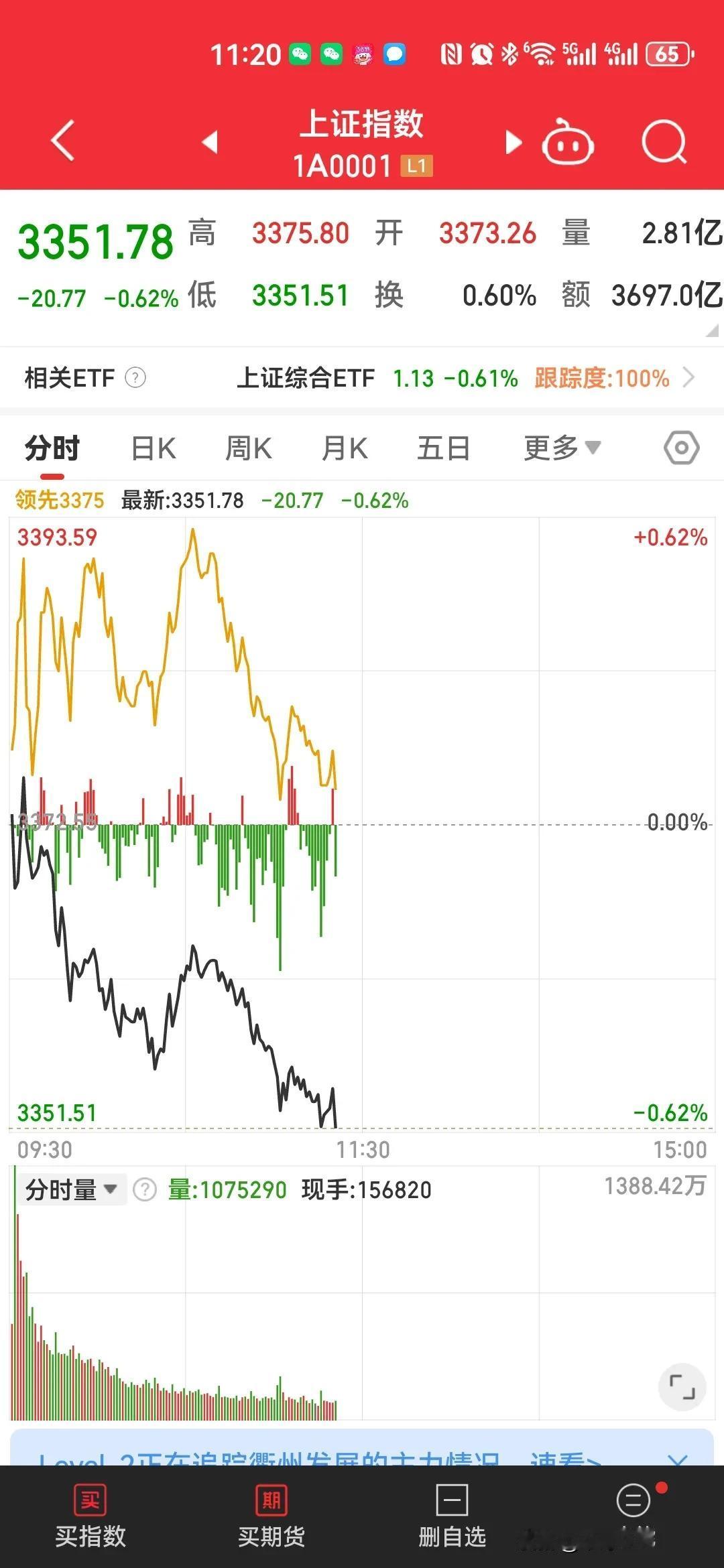 对新股加速的一种回应，正常渠道对 IPO 质疑没有用，只有股市下跌，也许会引起关