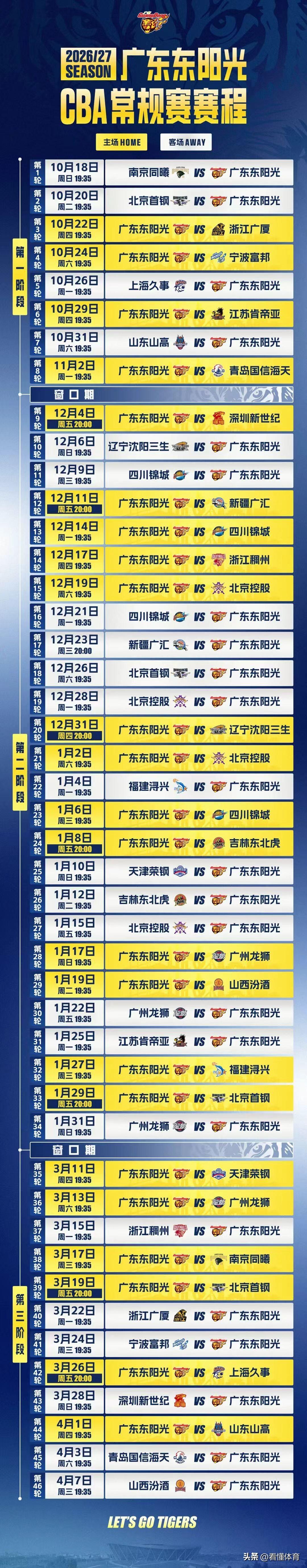 2026-2027CBA新赛季赛程出炉，广东队开局两连客，跨年夜上演辽粤大战！