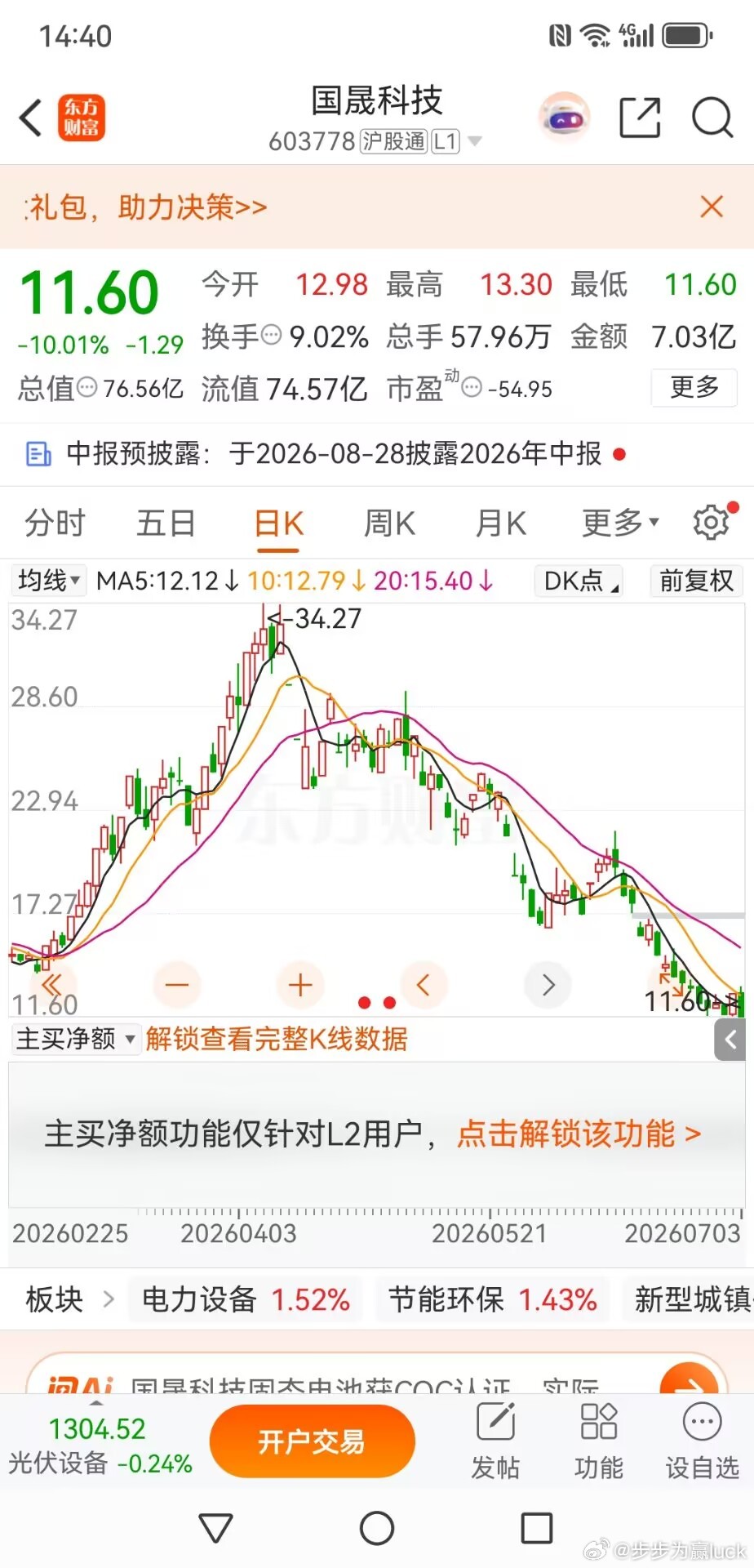 国晟科技，何时可以否极泰来近期国盛科技的走势，走的是相当的妖孽。昨天毫无征兆急速
