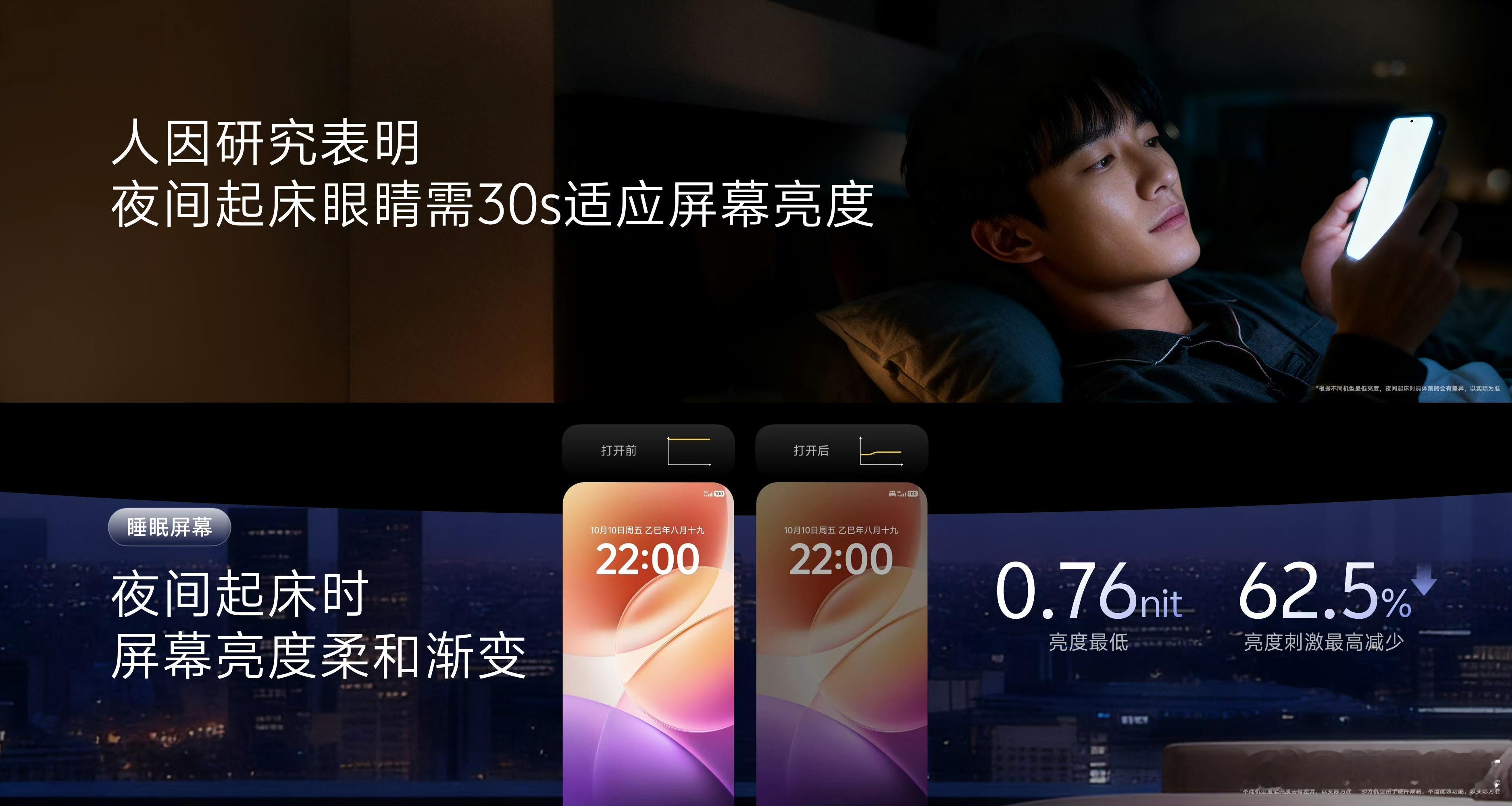 vivo 把用户的需求是挖到极致了，Origin OS6「睡眠屏幕」，睡前几小时