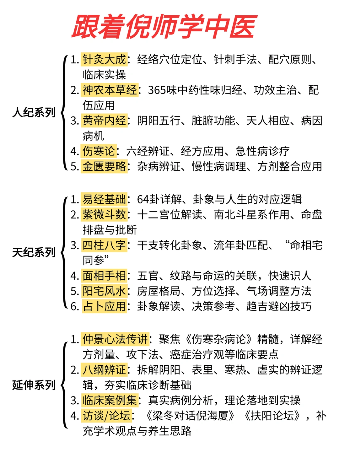 跟着倪师学中医🔥人纪➕天纪合集……