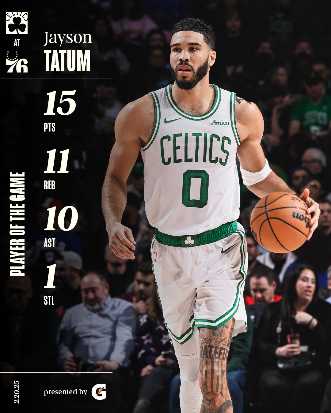 凯尔特人国度  Player Of The Game : Jayson Tatu