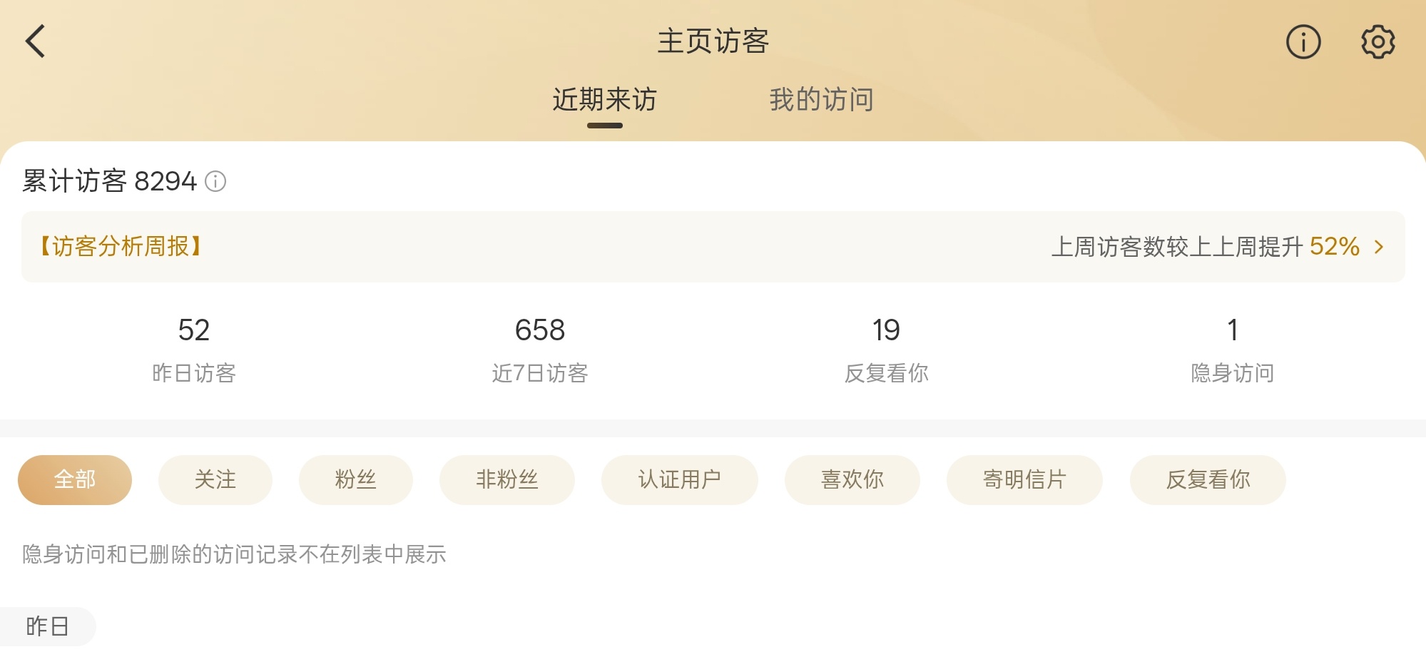 天天都来，这么喜欢我吗？还两个账号都看，隐身究竟是出于什么心理？ ​​​