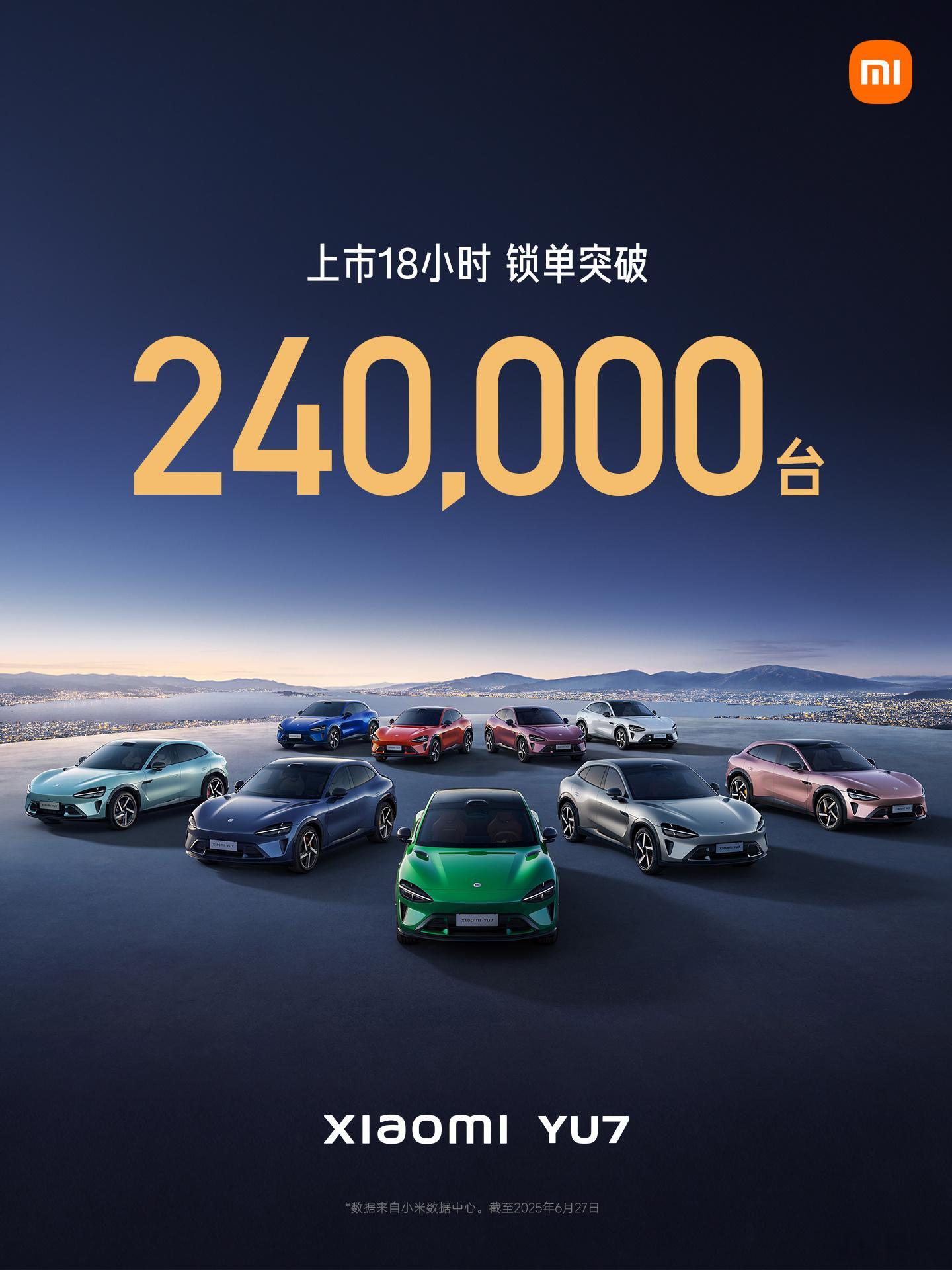 向大家汇报小米YU7 交付的最新进展：上市3个月，交付已超过40000台；感谢每