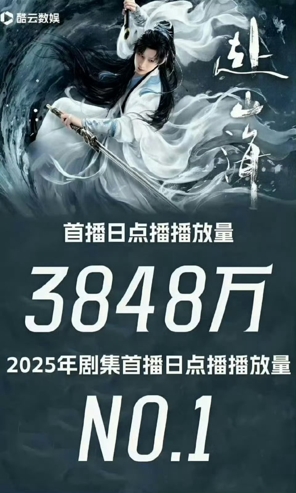 ie还是吹少了，影视寒冬，播剧就老实的含金量还在上升。不是每个演员都能经得起这个