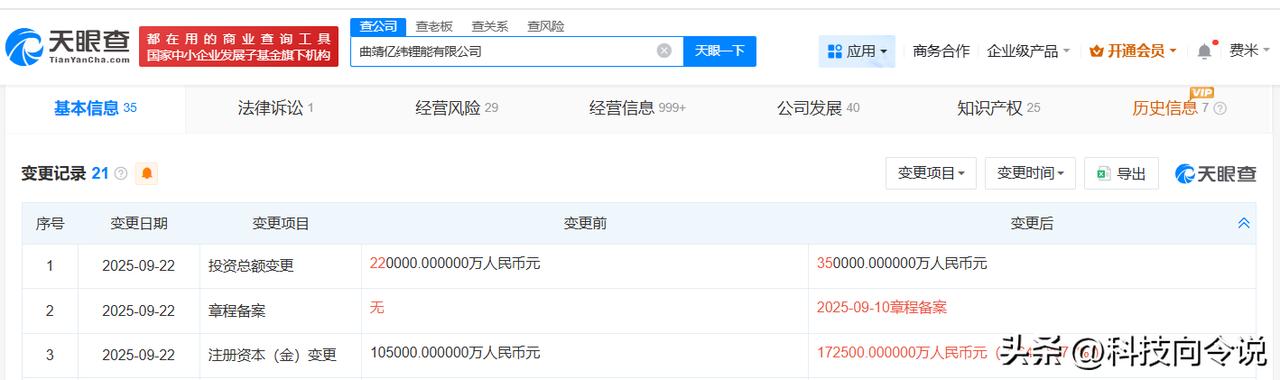【亿纬锂能旗下曲靖公司增资至17.25亿 增幅约64%】
天眼查App显示，近日