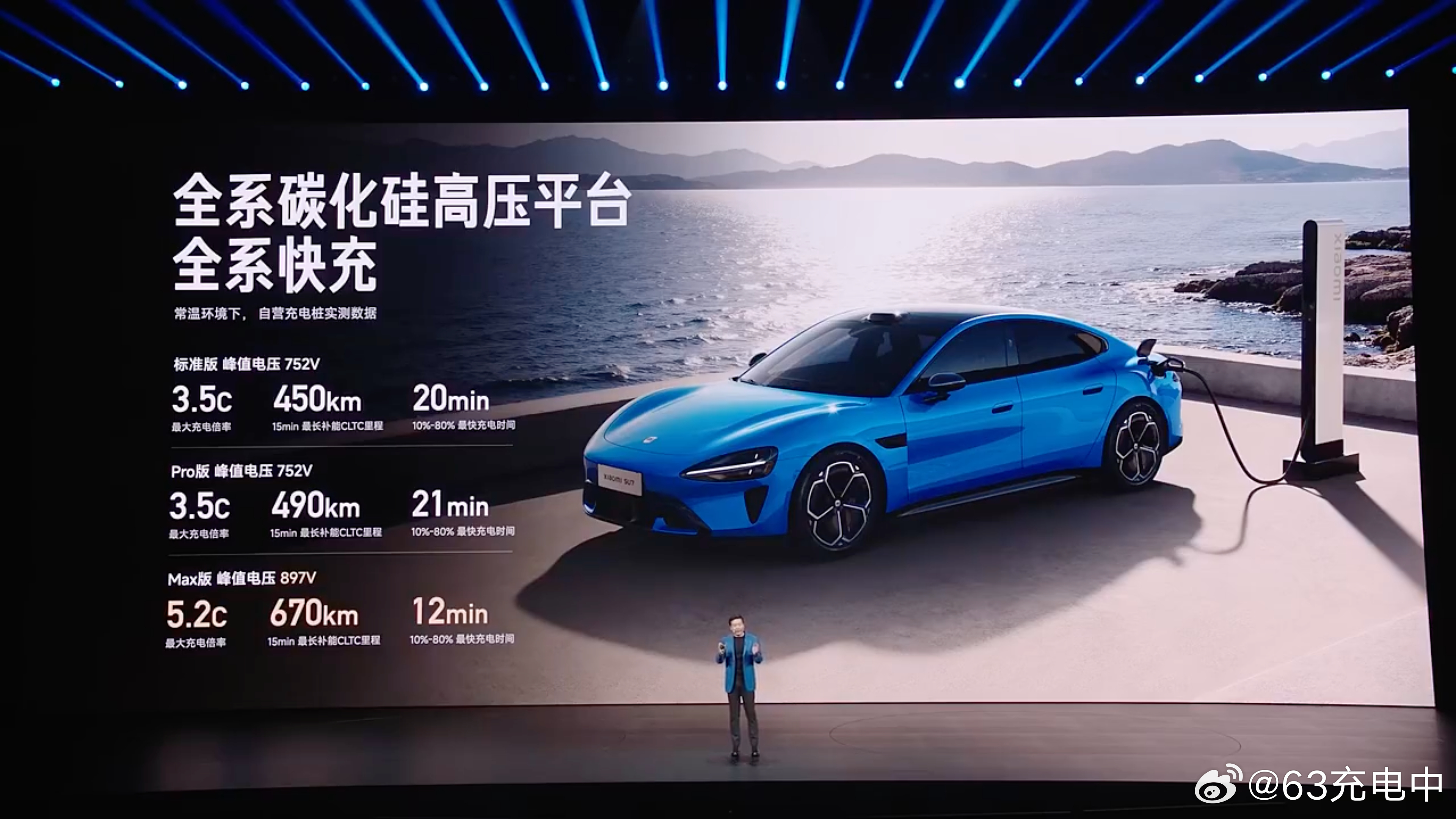 小米 SU7 标准版和 Pro 版本 3C 电池，Max 5C。对于自建桩不多的