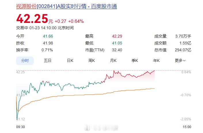 猝死程序员公司赔付家属39万这几天视源股份的程序员因加班过渡猝死的负面新闻铺天盖