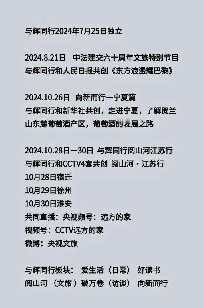 7.25与辉同行独立后看着就心潮澎湃
宇辉同行必有所获欢乐开怀@董宇辉