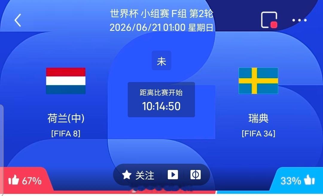 【足球】周六033世界杯方向：荷兰vs瑞典世界杯：荷兰VS瑞典时间：2026-0