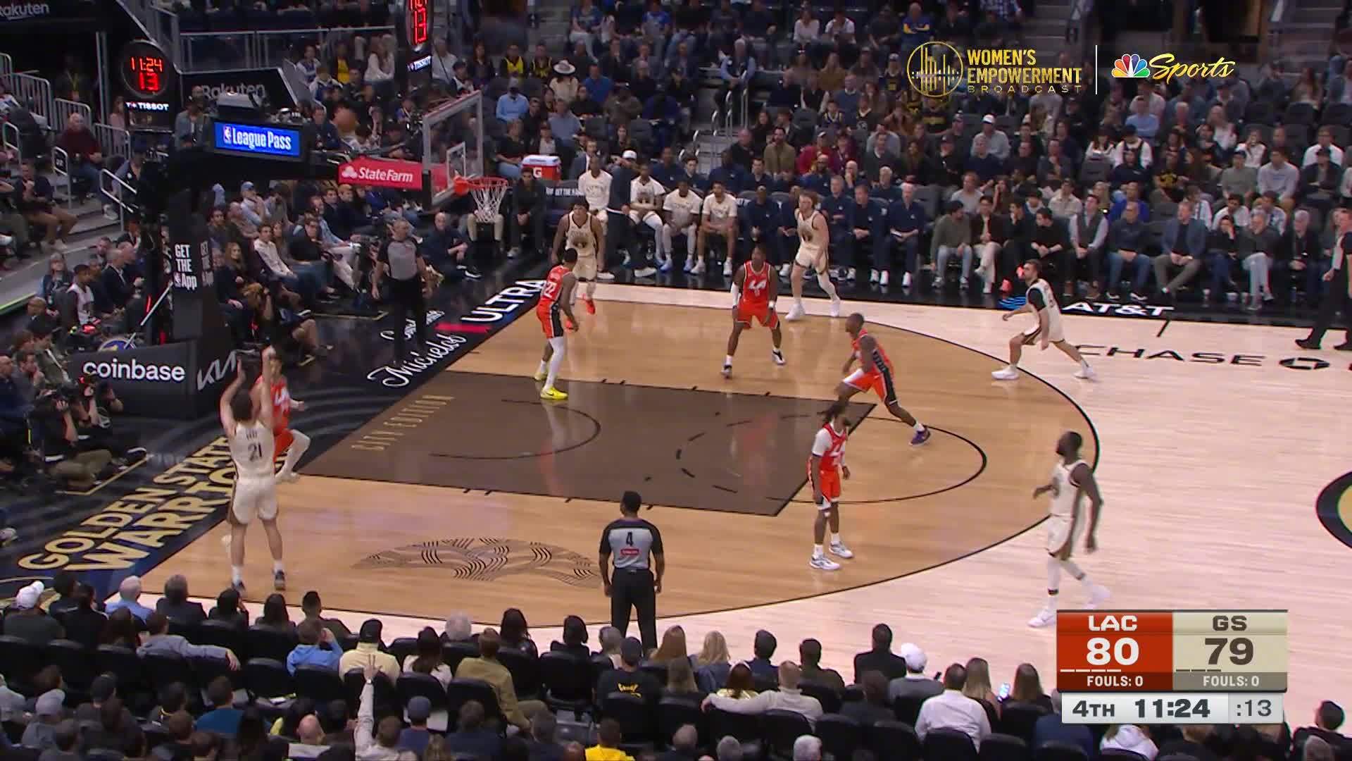 波斯特底角三分，稳稳命中🎯勇士82:86快船。快船vs勇士