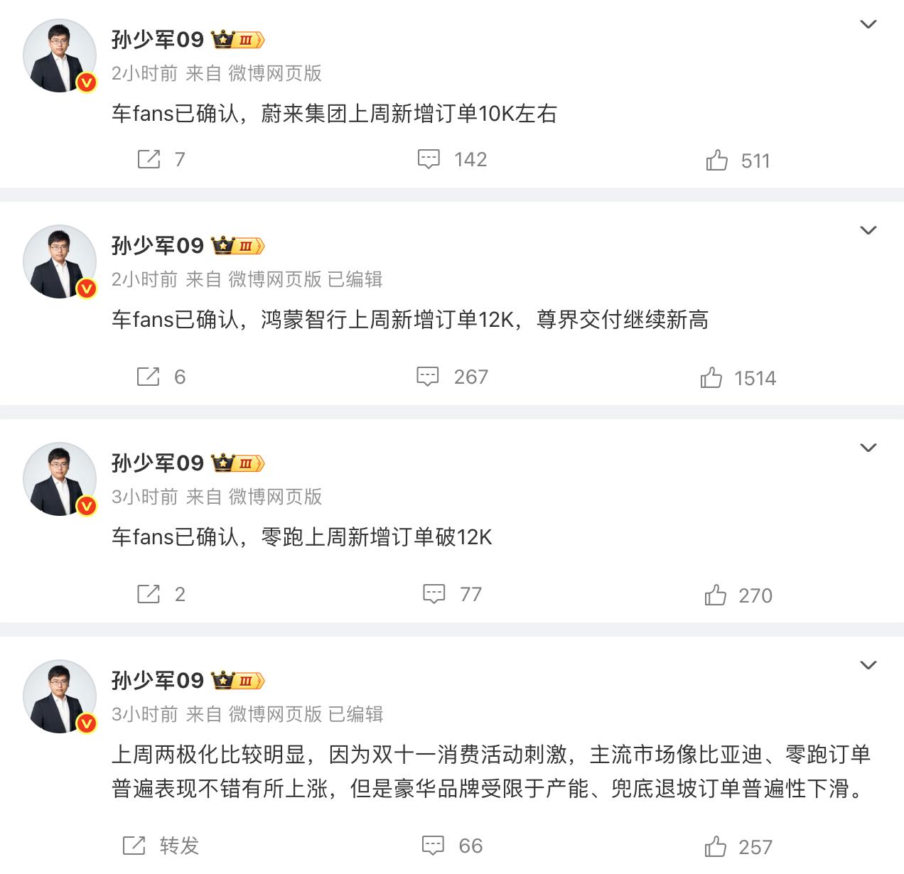 上周新增订单情况：零跑12k、大蔚来10k、鸿蒙智行12k。
基本都在意料之中，