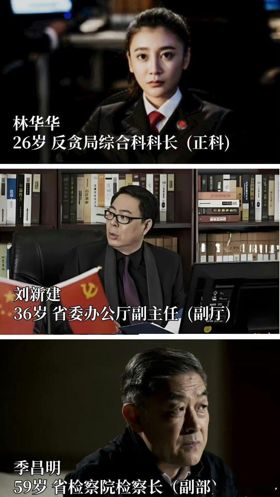 《人民的名义》如下哪一位体制内晋升速度是最快的？  