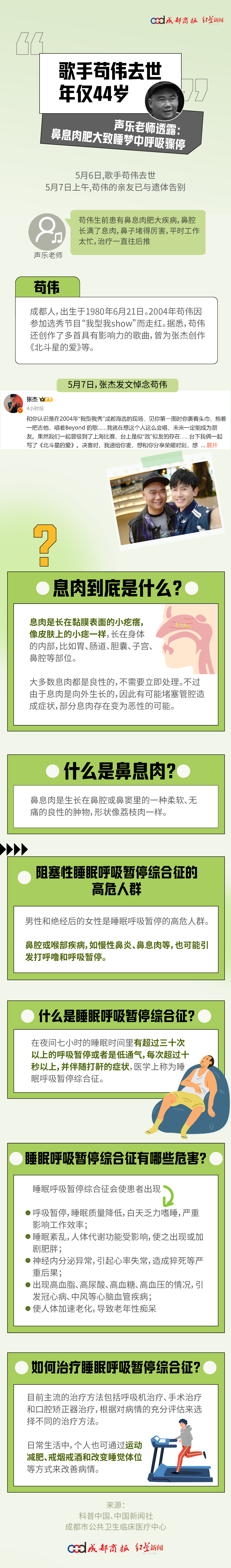 【#声乐老师透露苟伟死因# 鼻息肉肥大致睡梦中呼吸骤停】5月6日,歌手苟伟去世，
