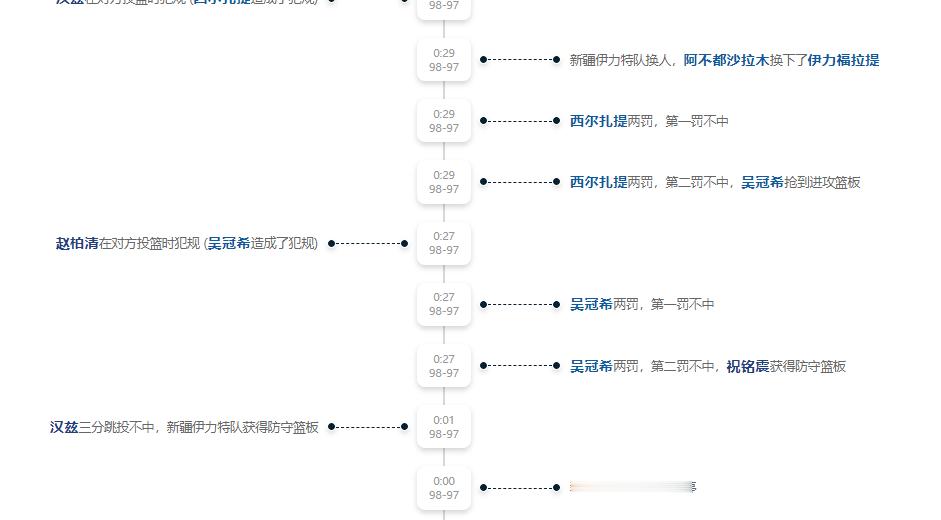 我的天。。。。。。新疆队最后时刻落后一分，连续4罚不中啊？同曦男篮vs新疆男篮