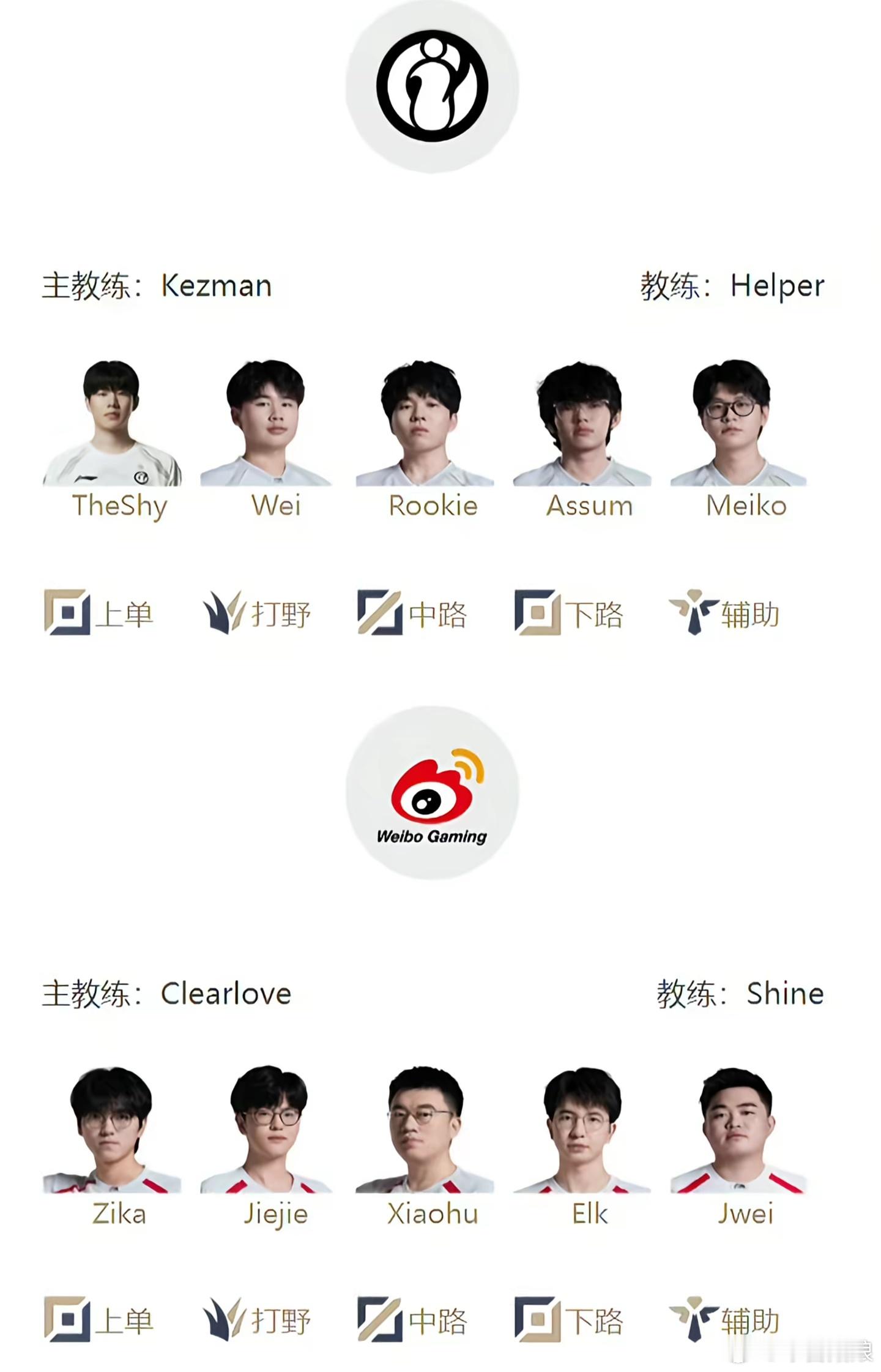 IG对战WBG首发名单2026LPL第三赛段2026LPLTheShy回归后第一