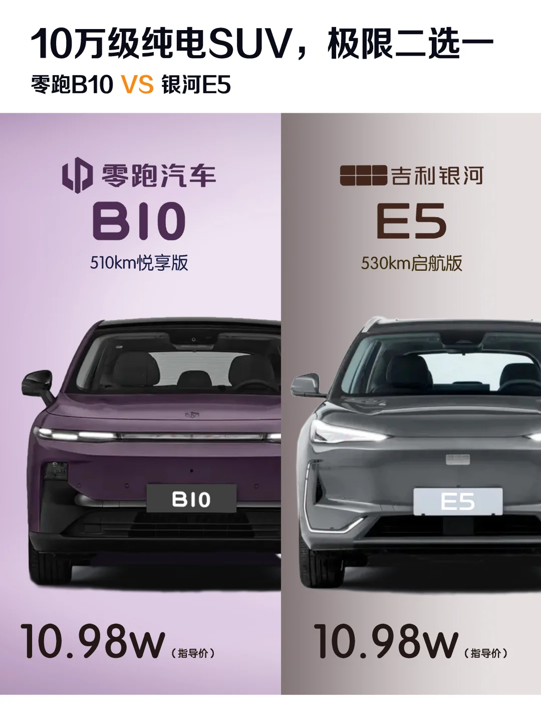 10万级纯电SUV，极限二选一，零跑B10VS银河E5