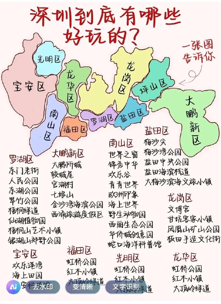深圳好玩的地方可不少。深圳湾公园有超长海岸线，能骑行、露营、看海和日落，不过要自